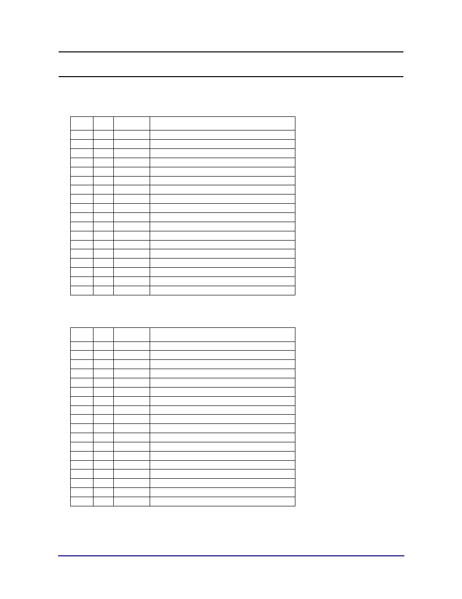 Section 5: parts, Parts lists #107979 – 5’ x 5’ x8”, 20k, Parts list #106966 – 6’ x 8’ x 8”, 40k | Fairbanks Aegis Xtreme-Duty Floor Scale User Manual | Page 26 / 32