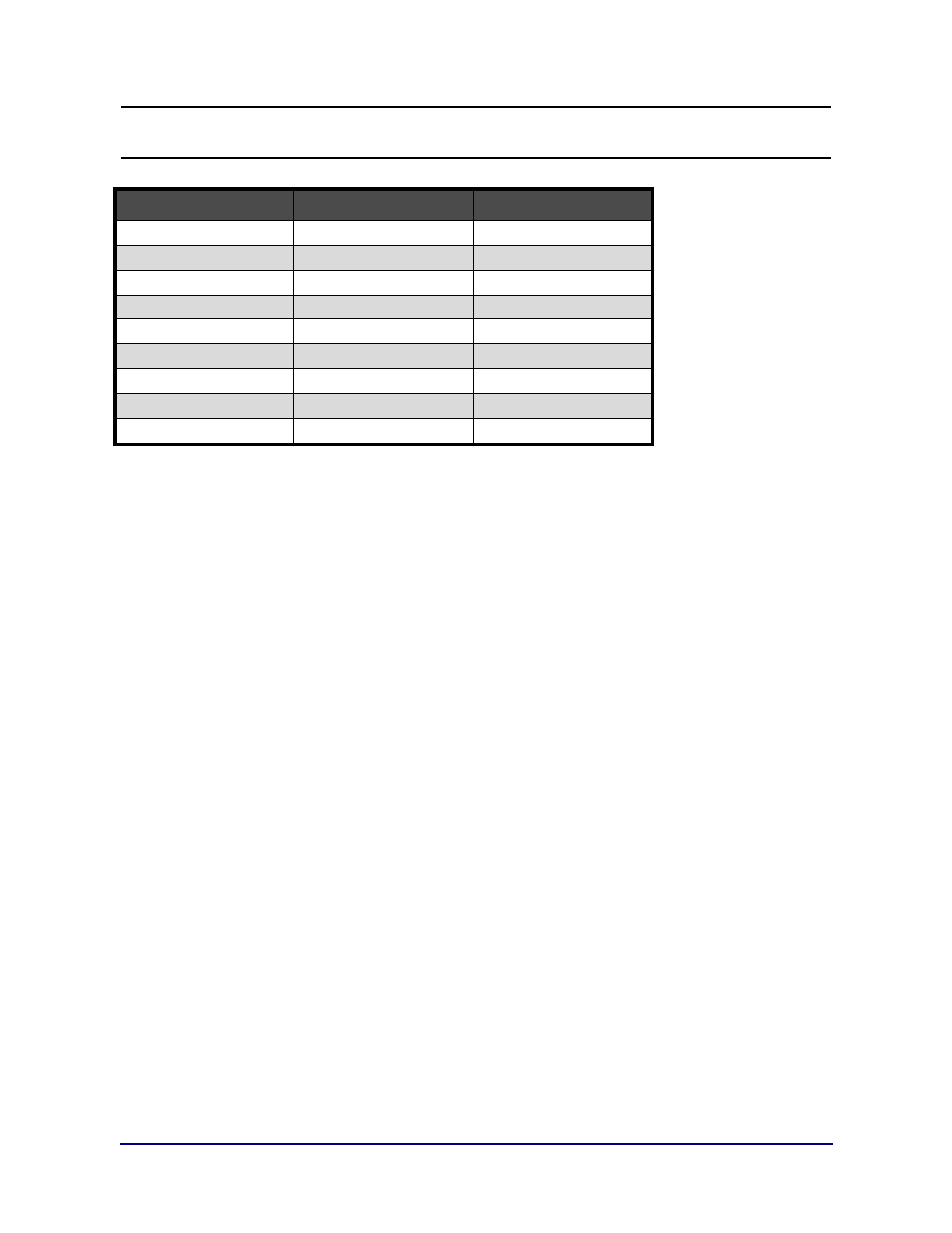 Platform model matrix | Fairbanks Aegis Xtreme-Duty Floor Scale User Manual | Page 29 / 32