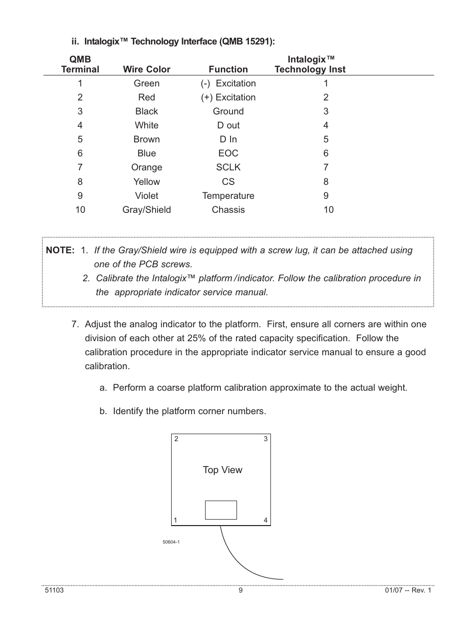 Fairbanks Aegis Industrial Stainless User Manual | Page 9 / 26