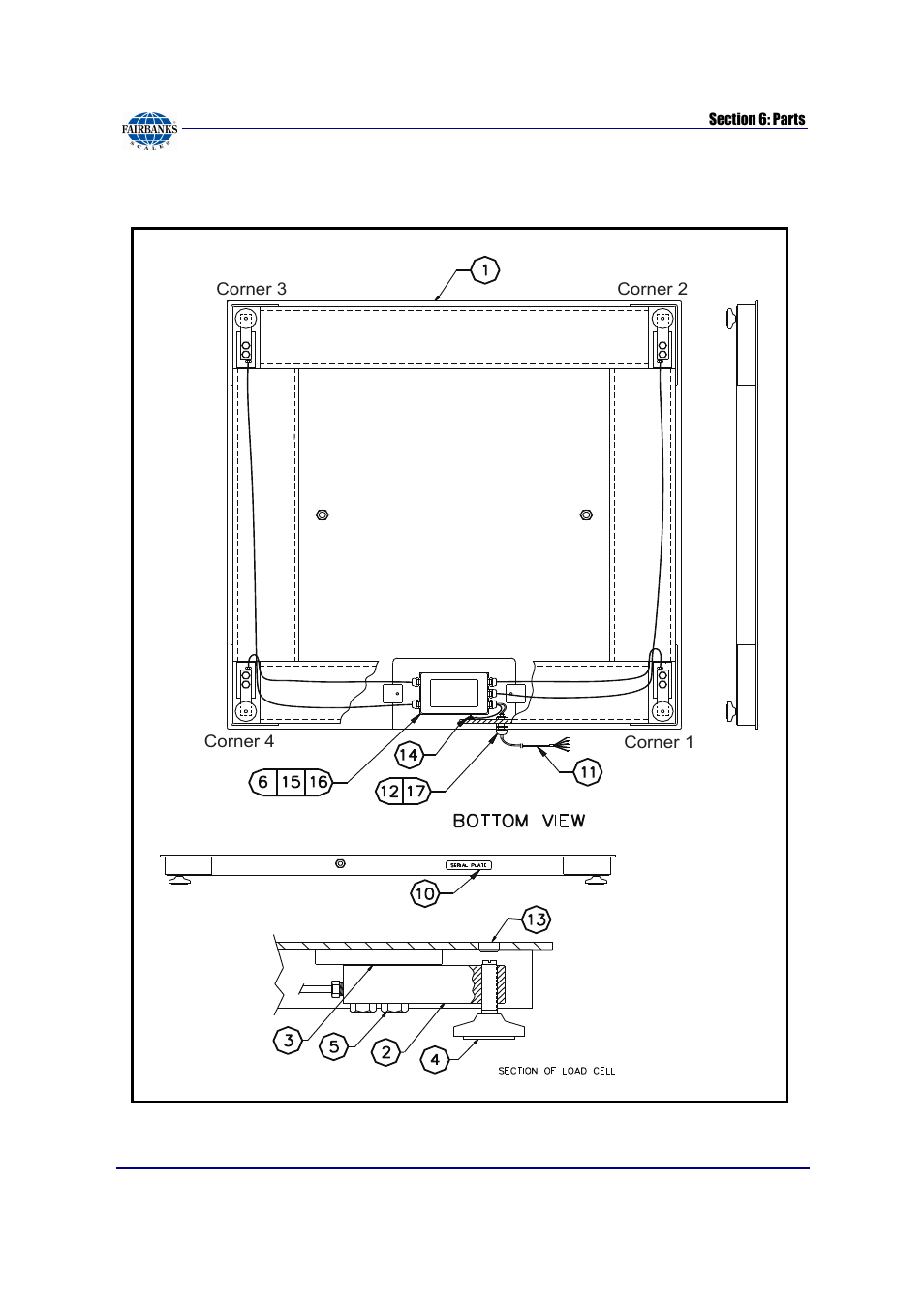 Parts diagram | Fairbanks Aegis Industrial Mild Steel User Manual | Page 24 / 30