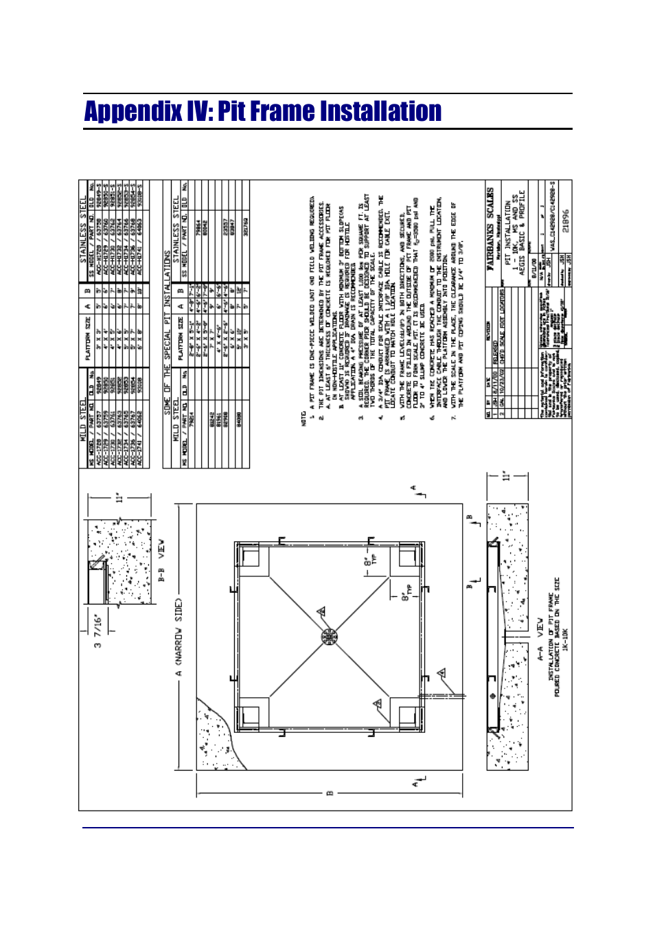 Appendix iv: pit frame installation | Fairbanks Aegis Industrial Mild Steel User Manual | Page 28 / 30