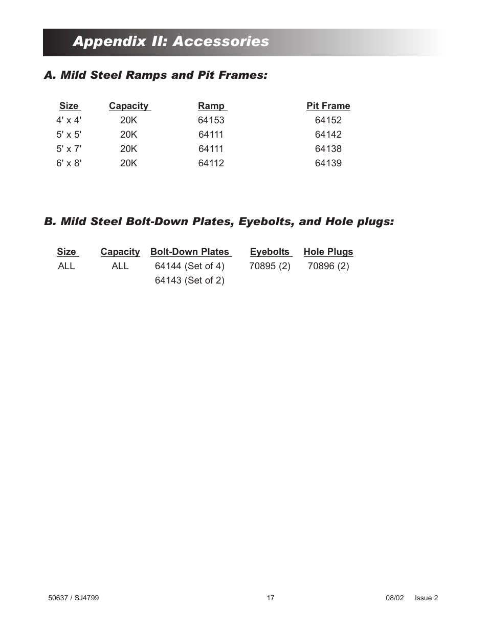 Sshqgl[,,$ffhvvrulhv | Fairbanks Aegis Heavy Capacity PLF-6200-HQ Series User Manual | Page 17 / 18