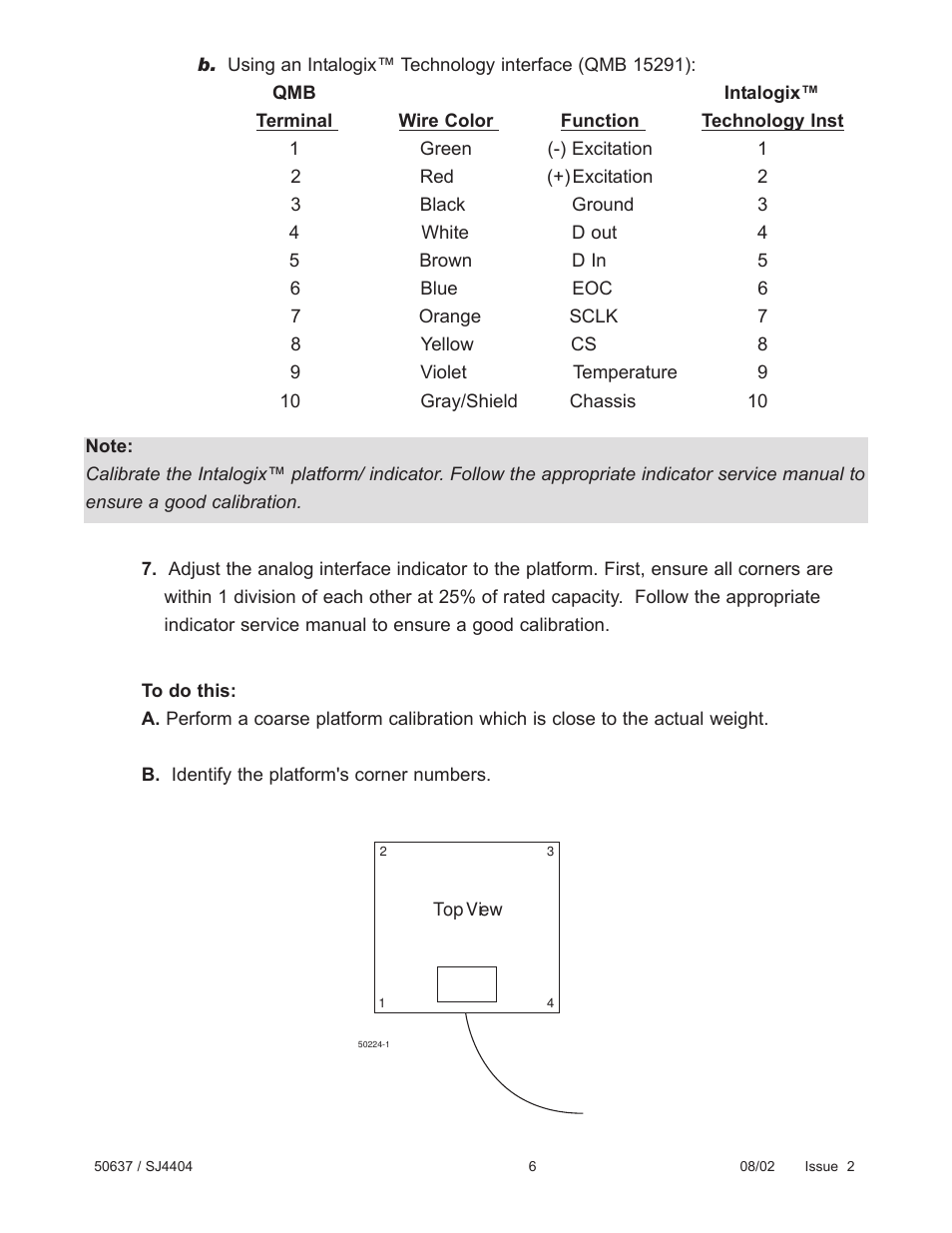 Fairbanks Aegis Heavy Capacity PLF-6200-HQ Series User Manual | Page 6 / 18