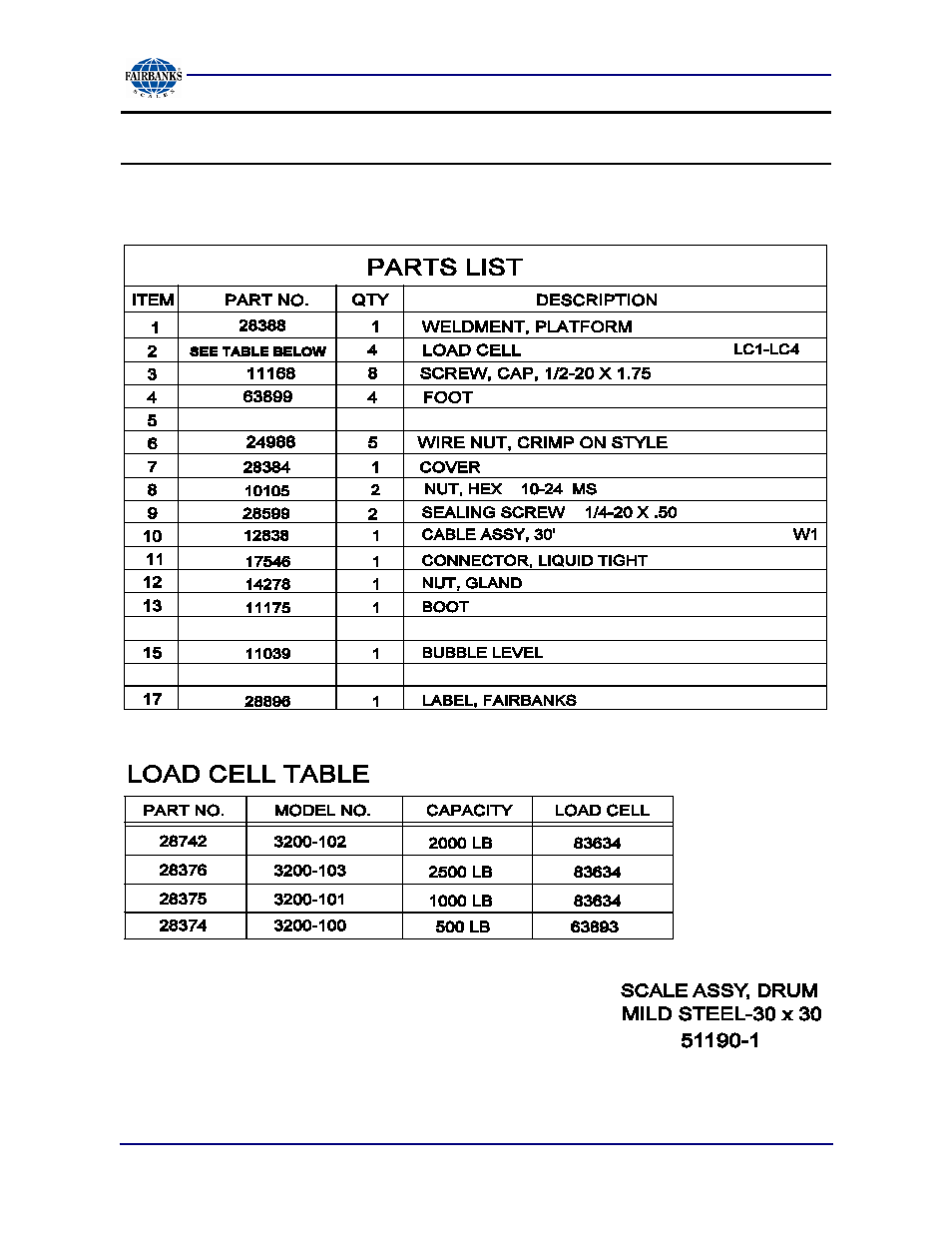 30 x 30 mild steel parts list (p/n 28374) | Fairbanks Aegis Drum Scales User Manual | Page 24 / 34
