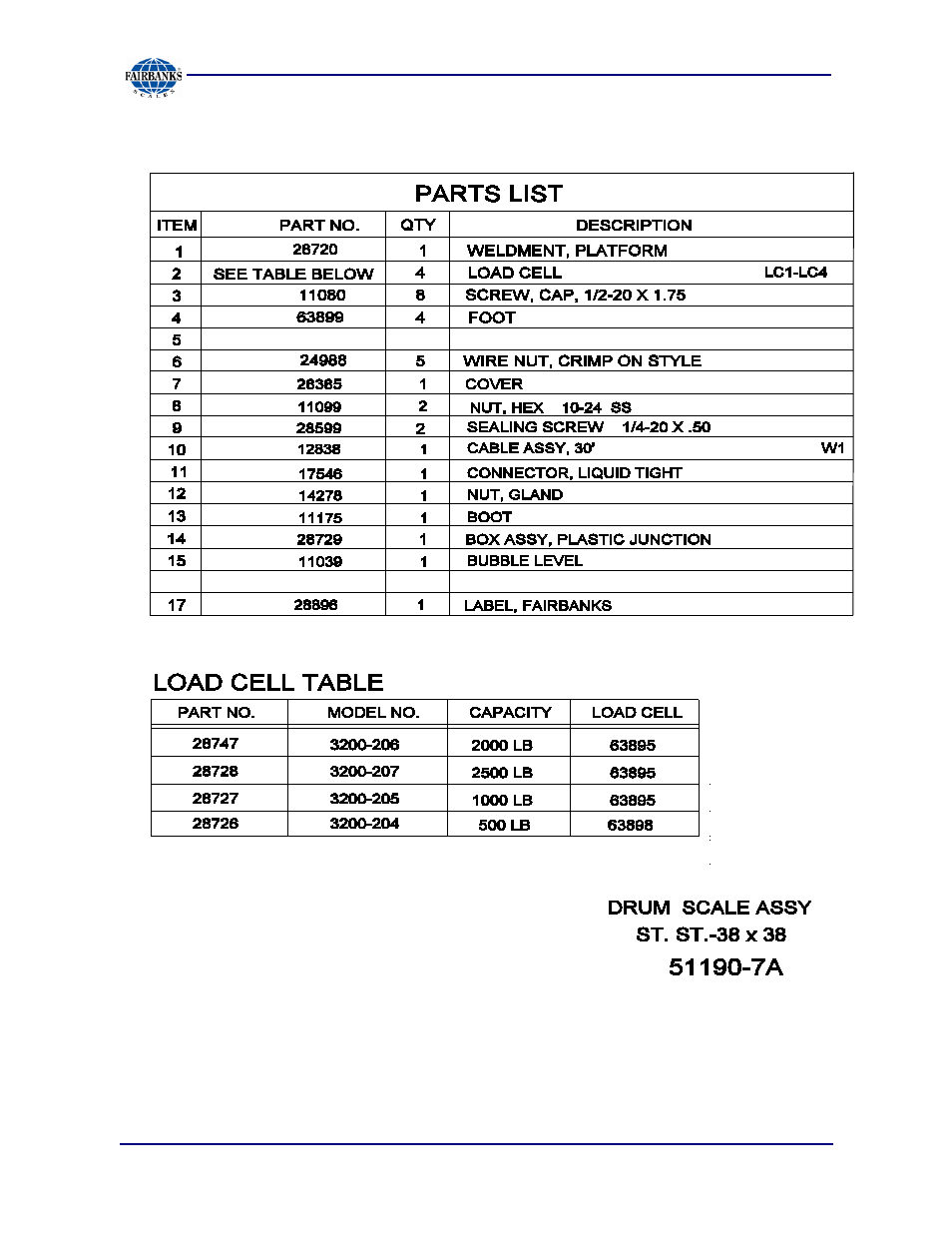 38 x 38 mild steel parts diagram (p/n 28723) | Fairbanks Aegis Drum Scales User Manual | Page 30 / 34