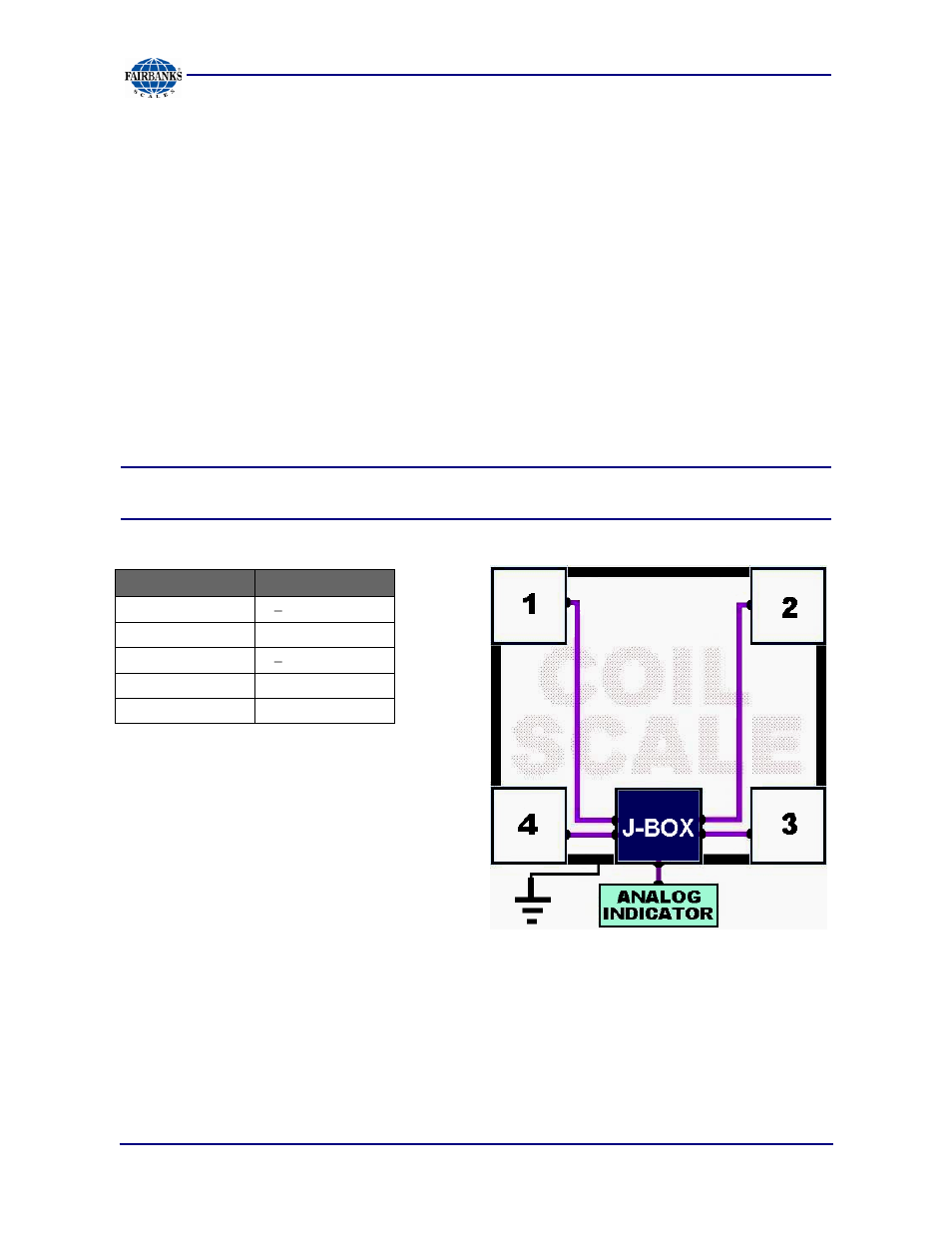 Wiring the junction box, Load cells to j-box | Fairbanks Aegis Coil Scales User Manual | Page 24 / 42