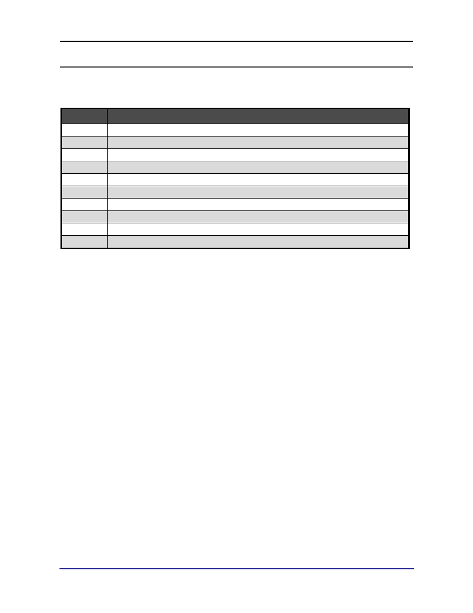 Section 6: parts, Platform model matrix | Fairbanks Aegis Coil Scales User Manual | Page 33 / 42