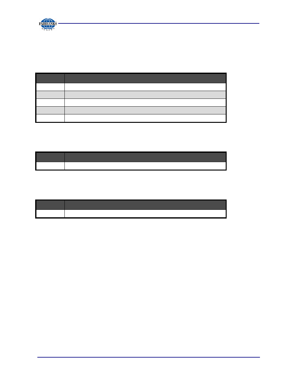 Accessory part lists, Aegis coil scale cradle, Aegis coil grounding kit | Mild steel stand-alone instrument pillar | Fairbanks Aegis Coil Scales User Manual | Page 36 / 42