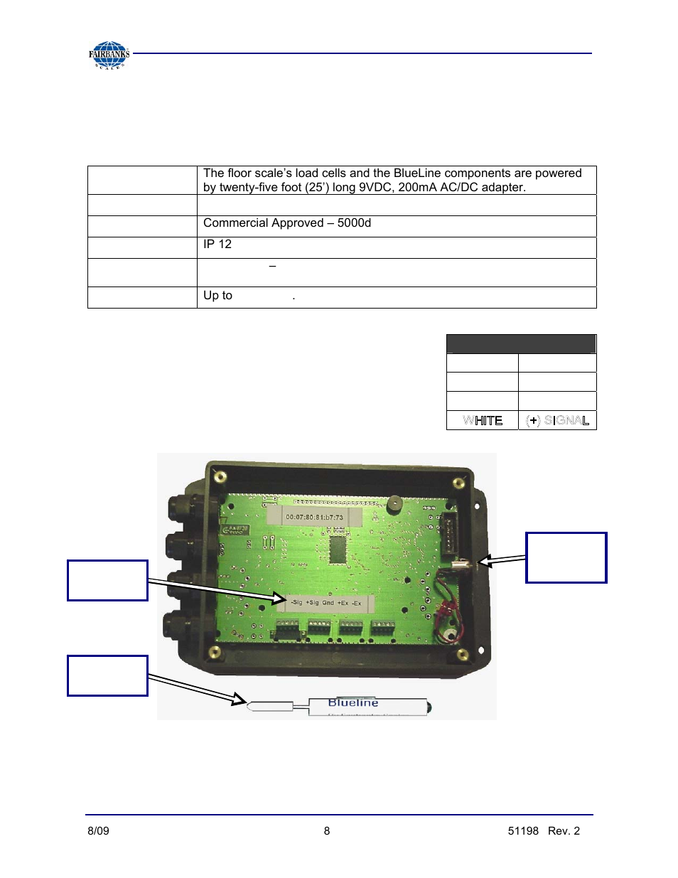 The components, The junction box (j-box) | Fairbanks BlueLineFS Scale System User Manual | Page 8 / 24