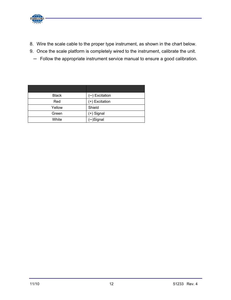 Installation, continued, Platform interface cable wiring | Fairbanks 3500 Series Yellow Jacket User Manual | Page 12 / 26