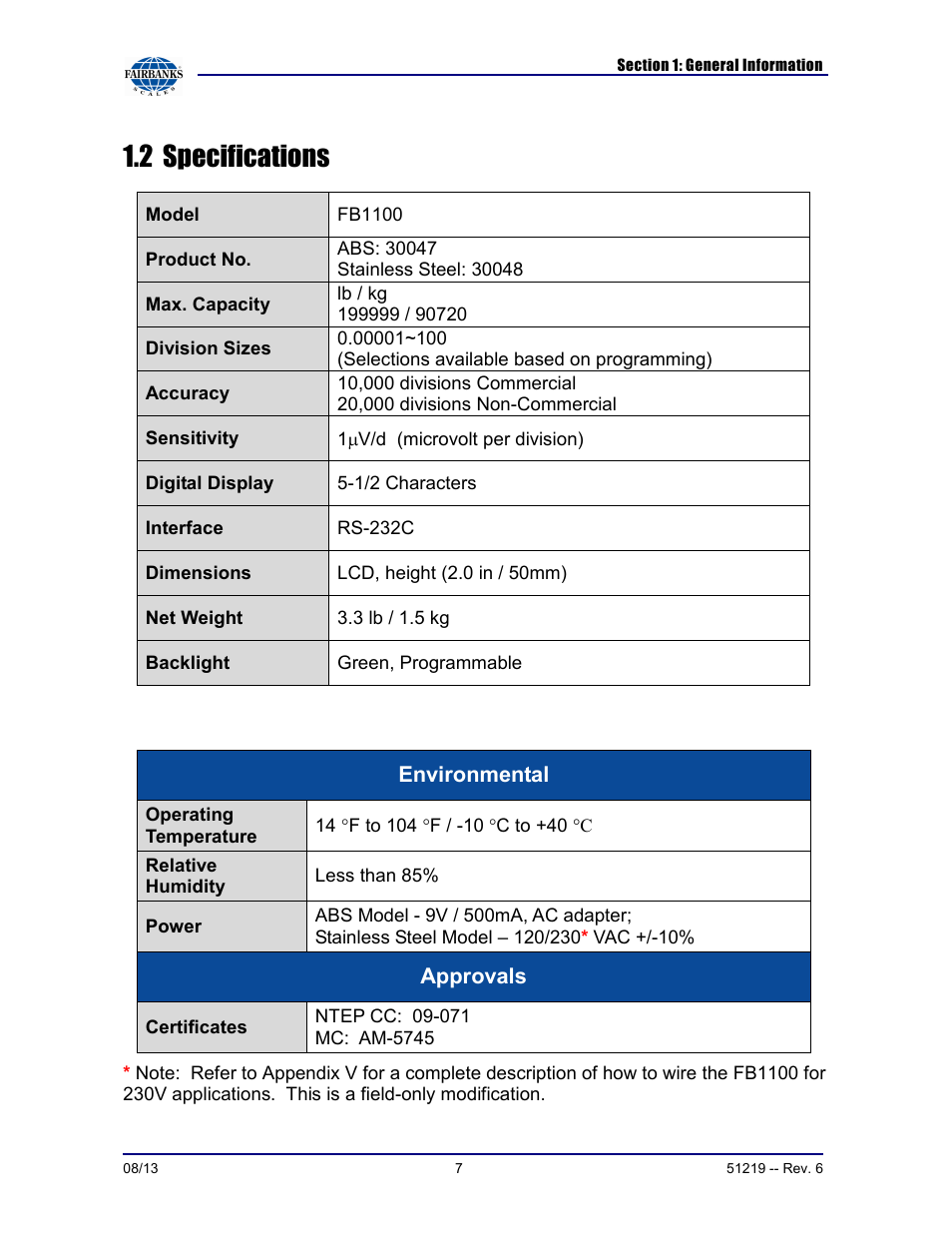 2 specifications | Fairbanks FB1100 Series Yellow Jacket FS Package (30047, 30048) User Manual | Page 7 / 70