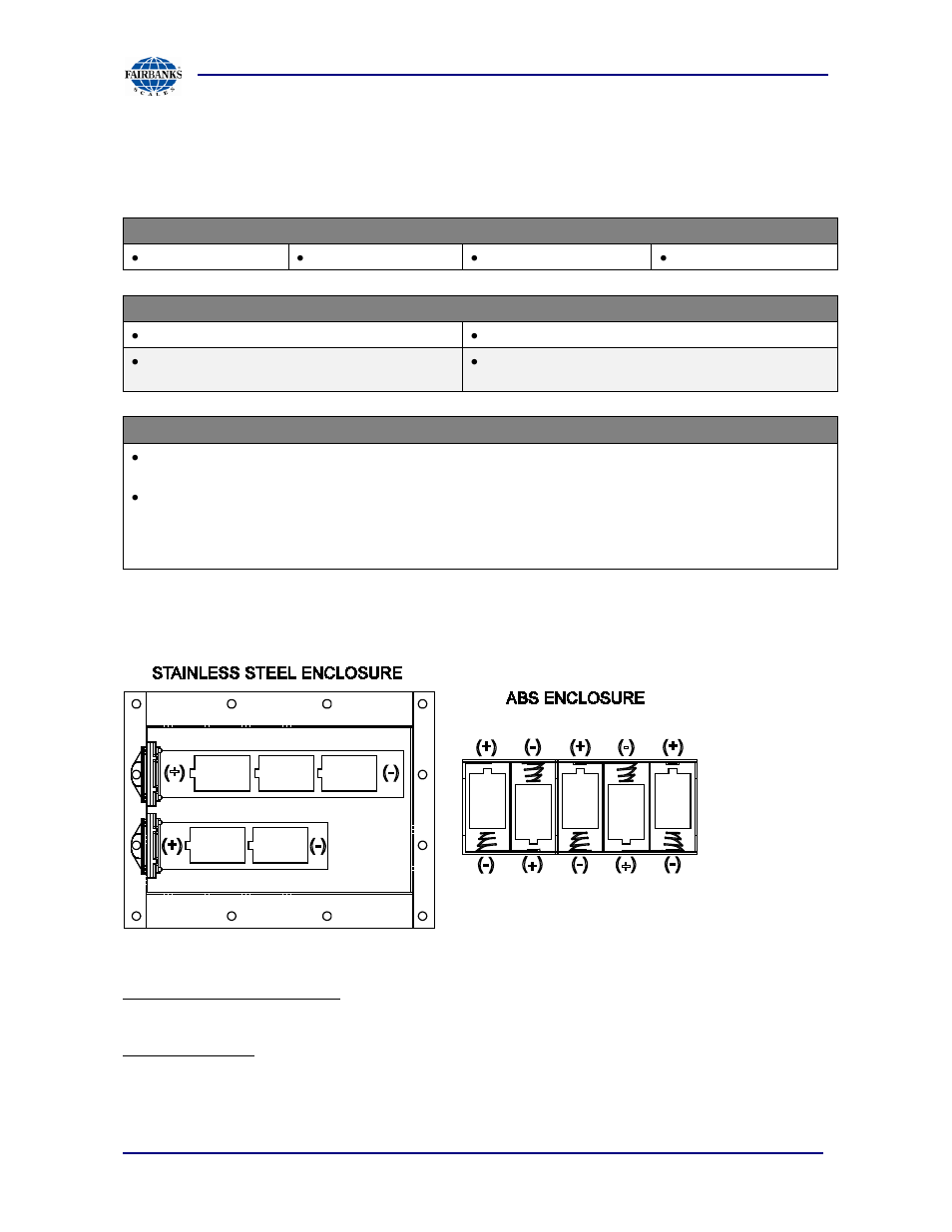 Accessories, Battery installation | Fairbanks PC2250 Utility Software User Manual | Page 10 / 94