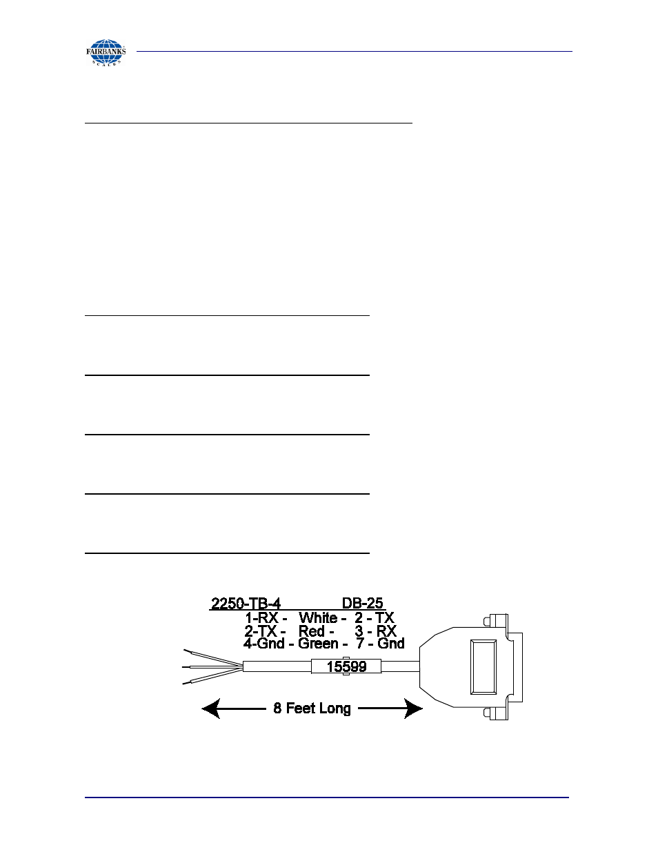 Fairbanks PC2250 Utility Software User Manual | Page 32 / 94
