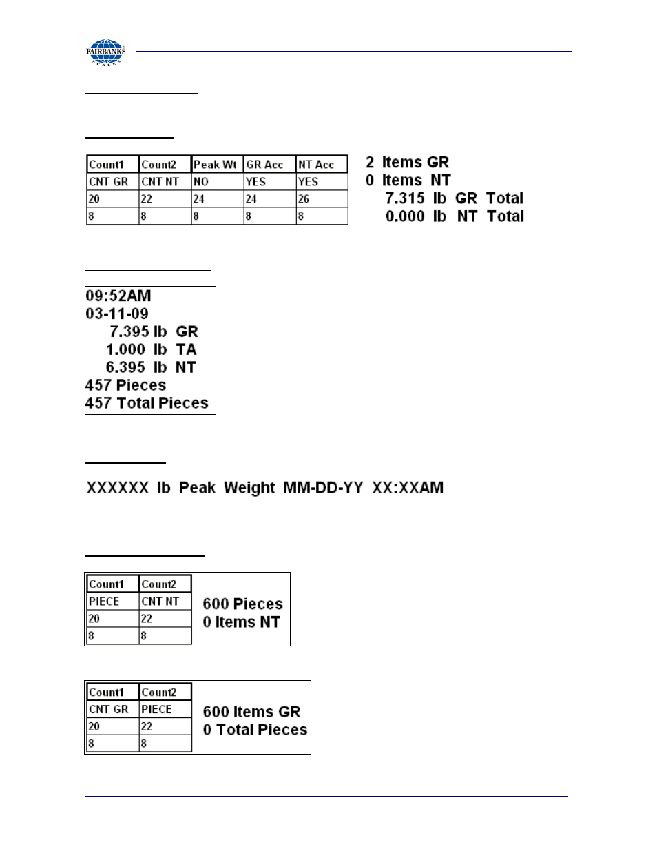 Fairbanks PC2250 Utility Software User Manual | Page 54 / 94