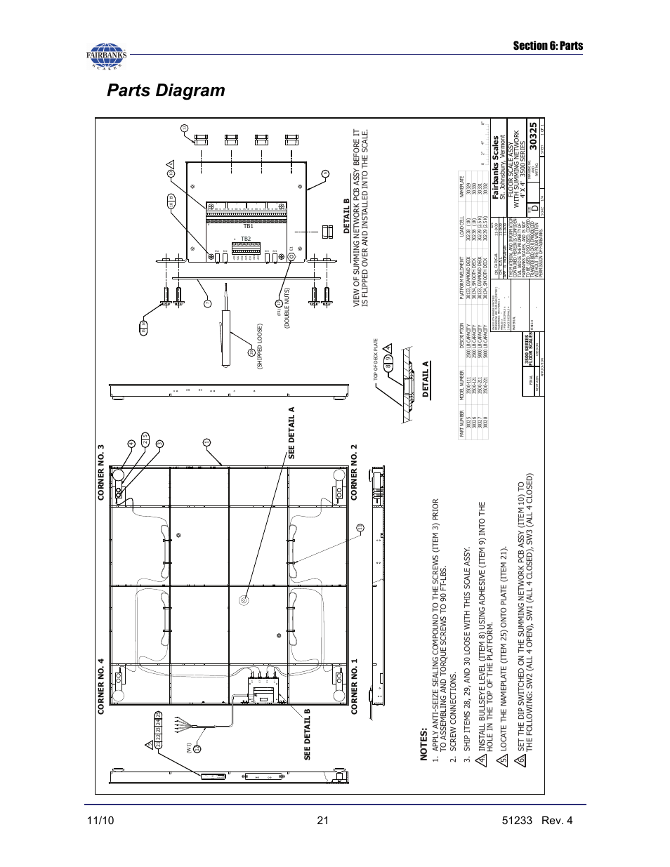 Parts diagram | Fairbanks PC2250 Utility Software User Manual | Page 89 / 94