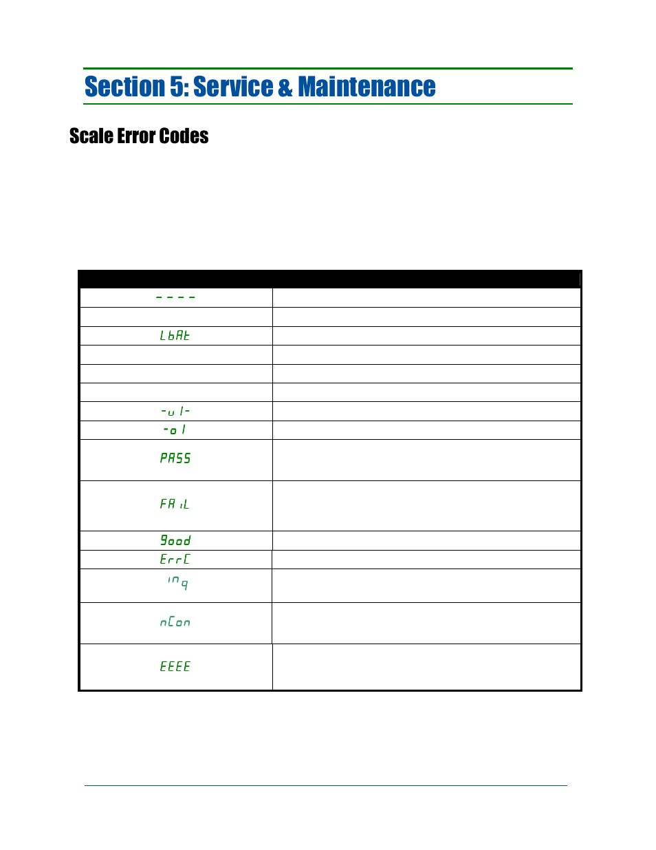 Scale error codes, Lcd display indications | Fairbanks 27135 TeleWeigh with Bluetooth User Manual | Page 14 / 18