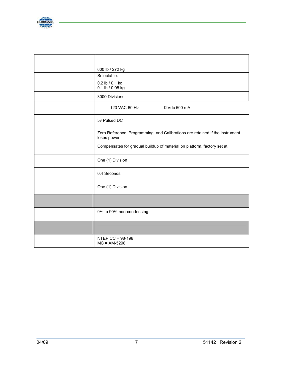 Technical specifications, Environment, Approvals | Fairbanks 26889 Slimline Health Scale User Manual | Page 7 / 16