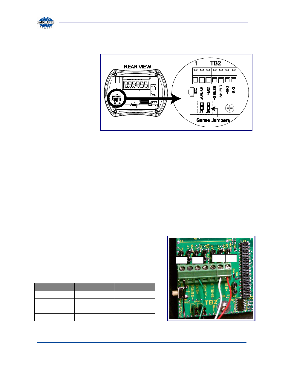 Instrument wiring, Loadcell connections | Fairbanks 1155 SERIES Portable Utility SCALE WITH THE FB2255 User Manual | Page 16 / 32