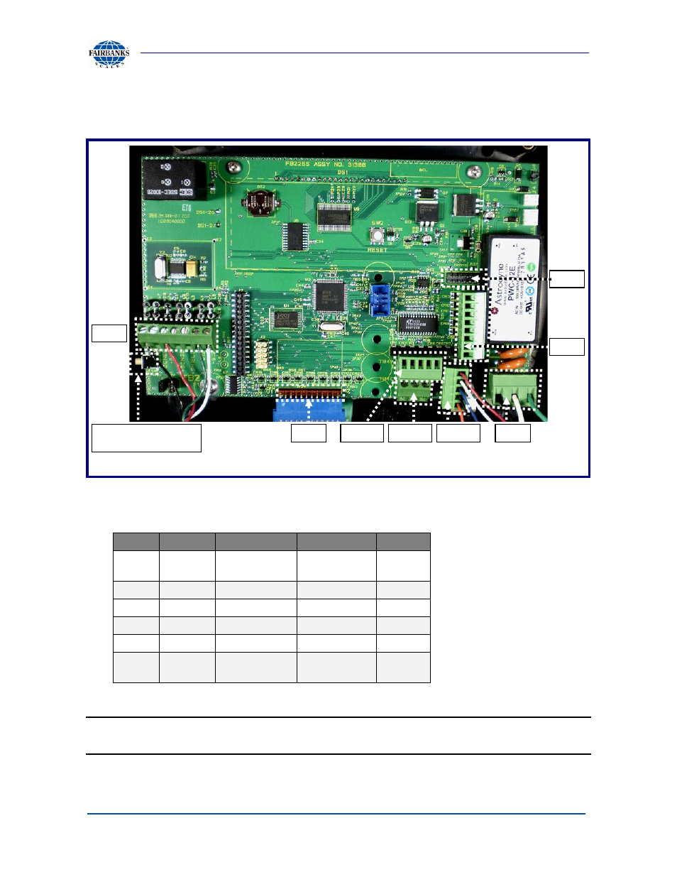 Jp3 jumper configuration), Instrument wiring, continued | Fairbanks 1155 SERIES Portable Utility SCALE WITH THE FB2255 User Manual | Page 17 / 32