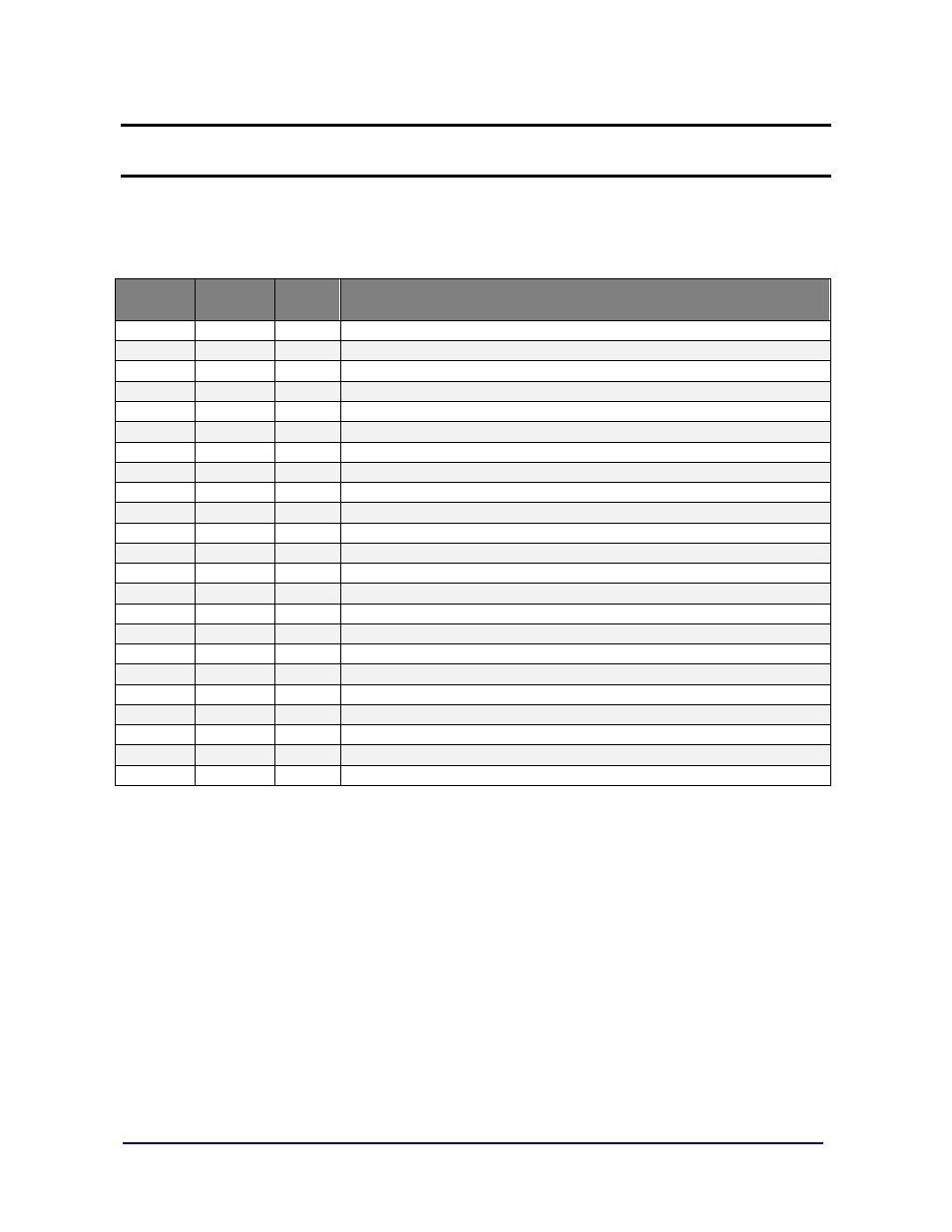 Section 5: parts, Fb2255 instrument assembly, Parts list | Fairbanks 1155 SERIES Portable Utility SCALE WITH THE FB2255 User Manual | Page 28 / 32