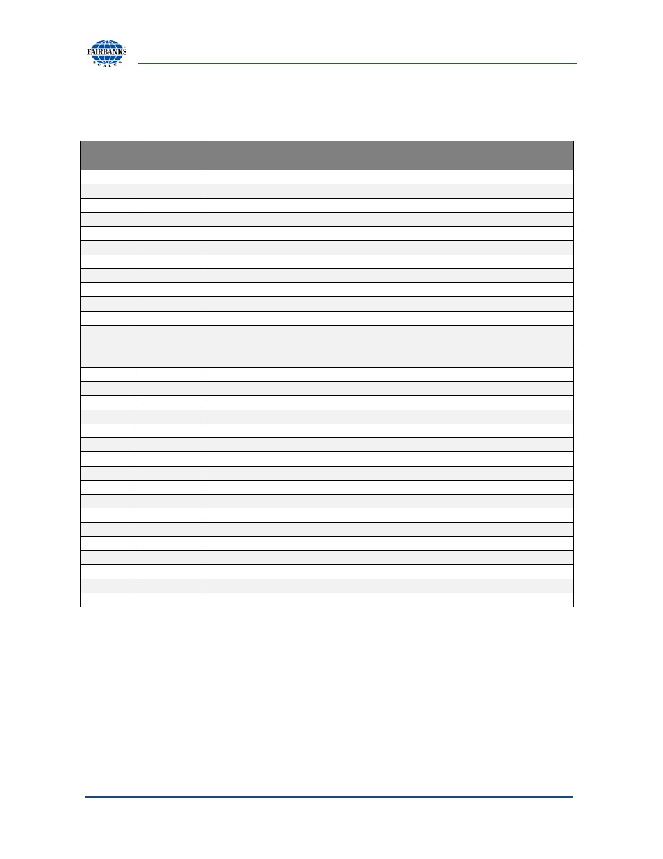 Pillar assembly, Parts list | Fairbanks 1155 SERIES Portable Utility SCALE WITH THE FB2255 User Manual | Page 30 / 32