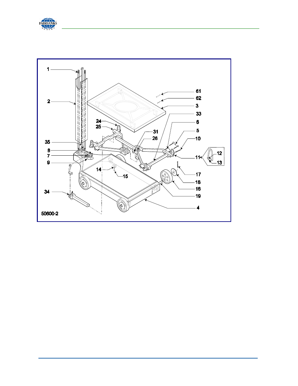 Parts diagram | Fairbanks 1155 SERIES Portable Utility SCALE WITH THE FB2255 User Manual | Page 31 / 32