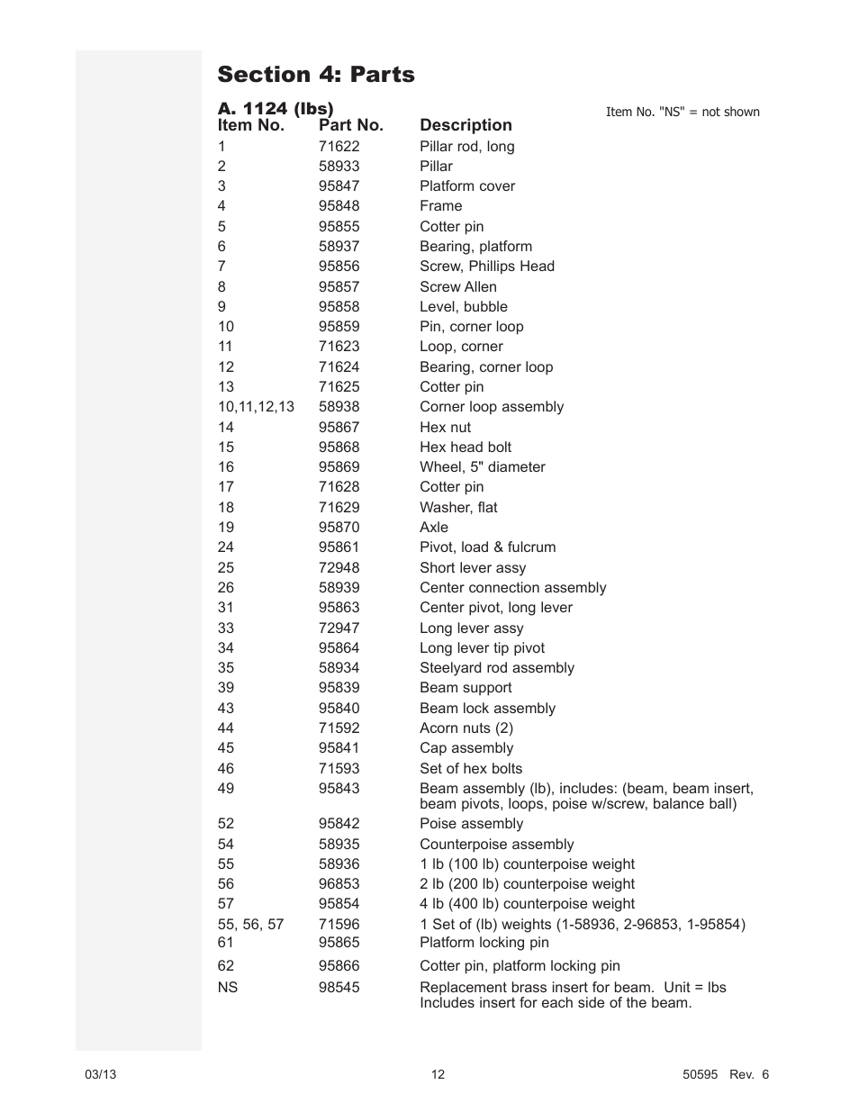 Fairbanks 1124-1 Portable Platform Scale User Manual | Page 12 / 16