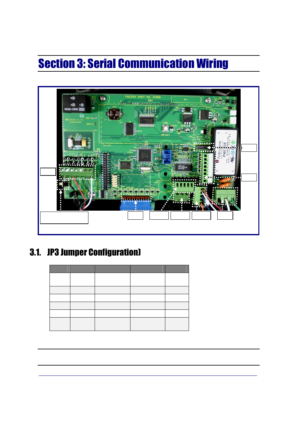 Jp3 jumper configuration) | Fairbanks FB2255 Series Instrument PC2255 PC Software Utility Program User Manual | Page 22 / 79