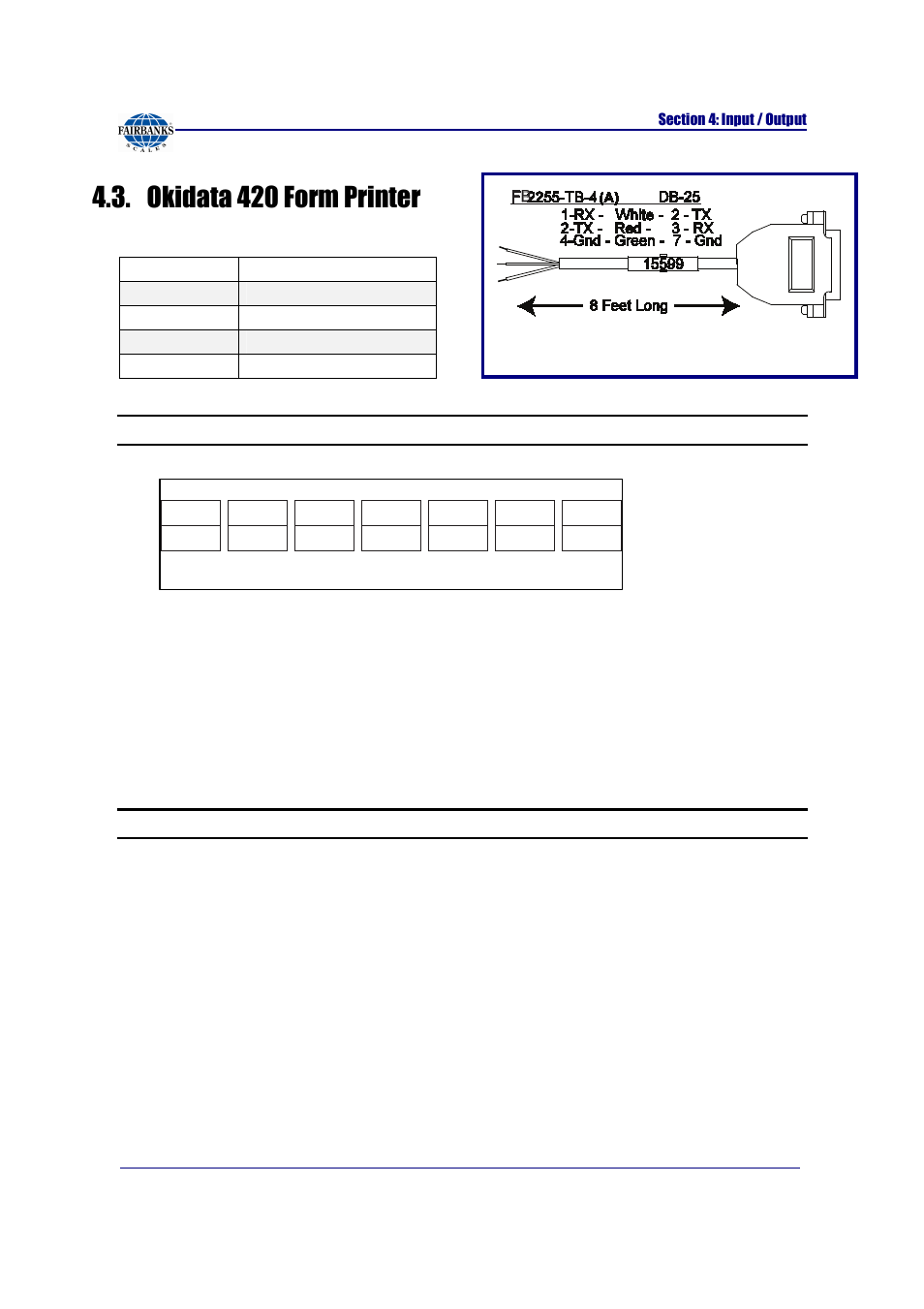 Okidata 420 form printer, Shift, Select | Print, Group, Item | Fairbanks FB2255 Series Instrument PC2255 PC Software Utility Program User Manual | Page 30 / 79