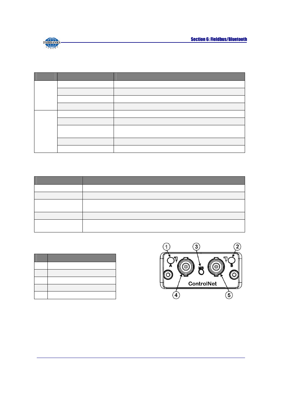 Fairbanks FB2255 Series Instrument PC2255 PC Software Utility Program User Manual | Page 42 / 79