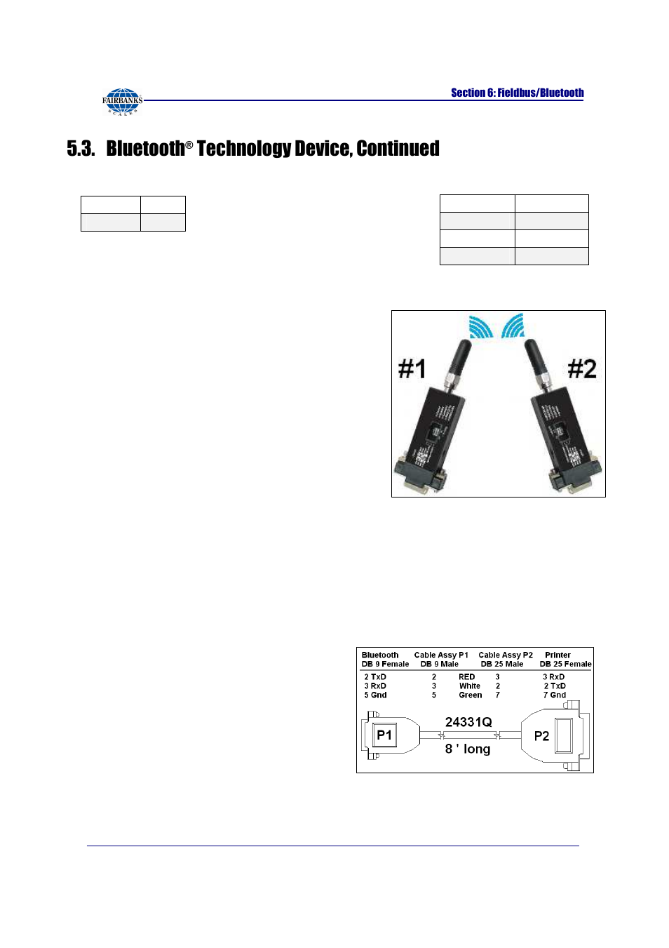 Bluetooth, Technology device, continued, Slide switch | Reset button, Pairing button | Fairbanks FB2255 Series Instrument PC2255 PC Software Utility Program User Manual | Page 47 / 79