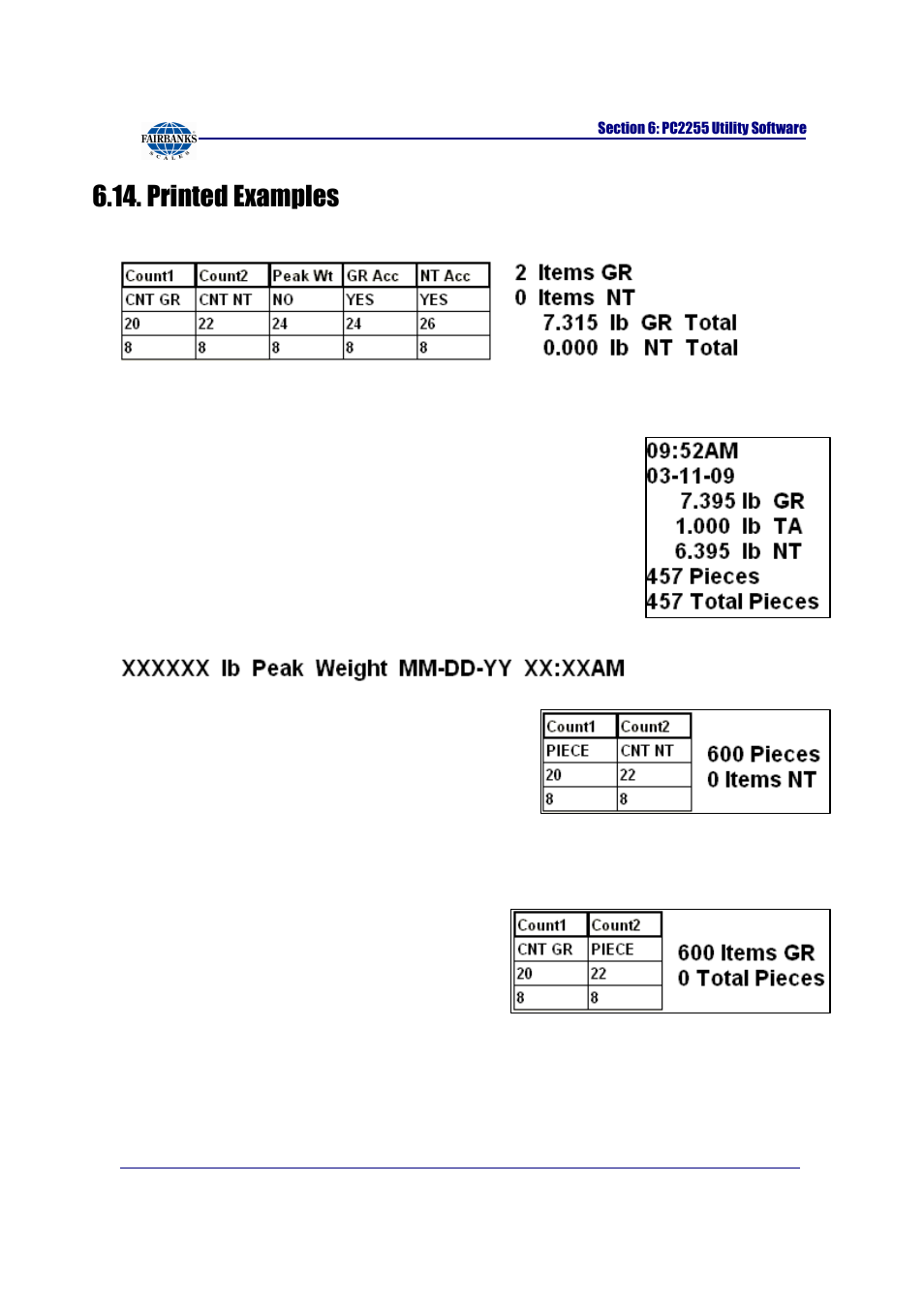 Printed examples | Fairbanks FB2255 Series Instrument PC2255 PC Software Utility Program User Manual | Page 63 / 79