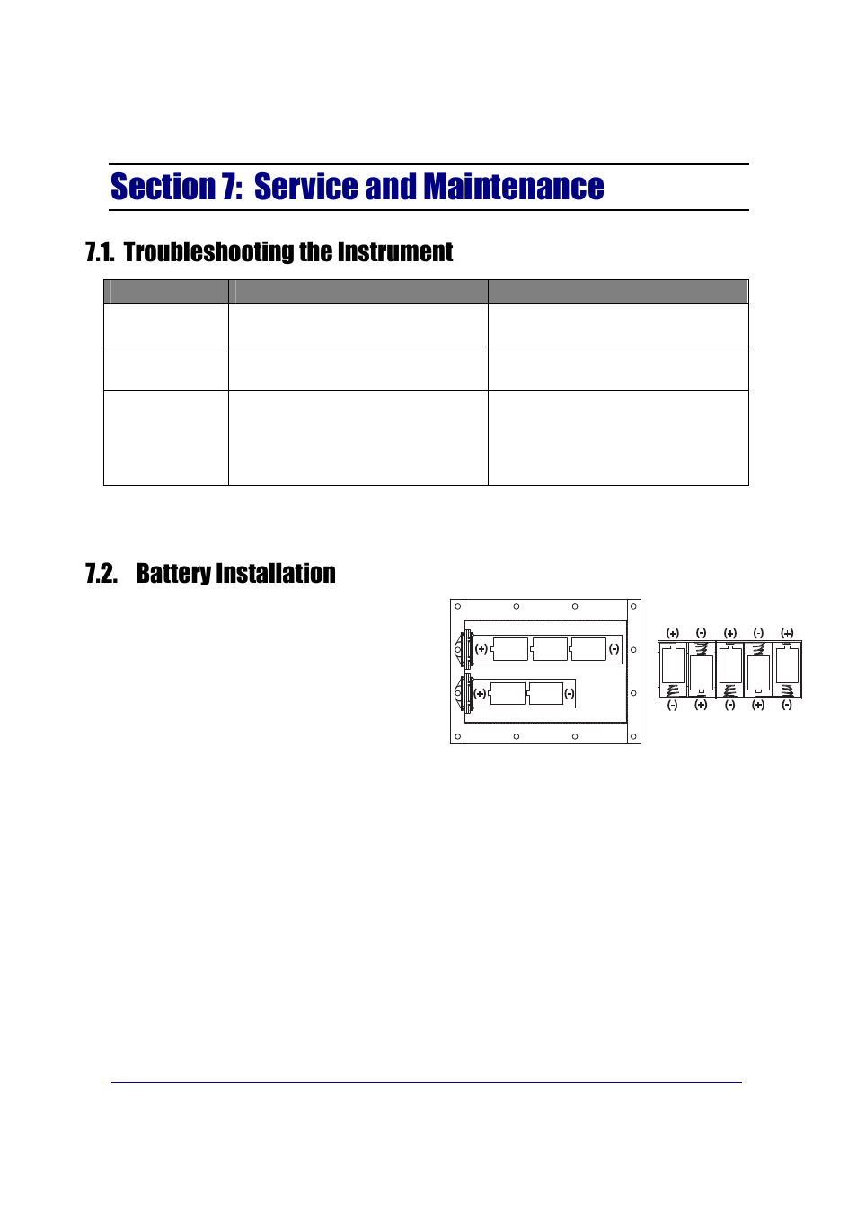 Troubleshooting the instrument, Battery installation, Stainless steel instrument | Abs instrument | Fairbanks FB2255 Series Instrument PC2255 PC Software Utility Program User Manual | Page 64 / 79