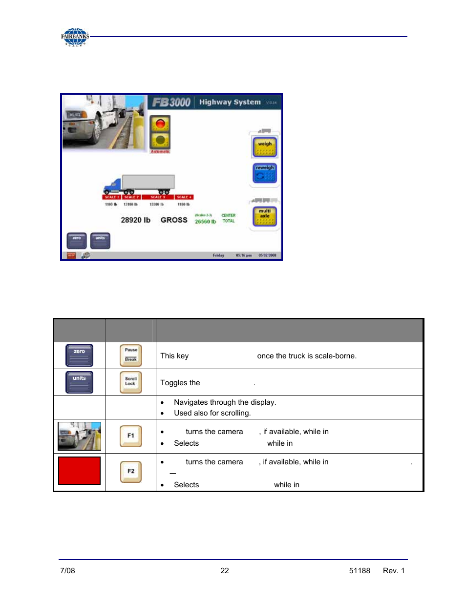 Menu navigation, Main weighment screen, Specialized keys | Fairbanks FB3000 Highway System Application User Manual | Page 22 / 96