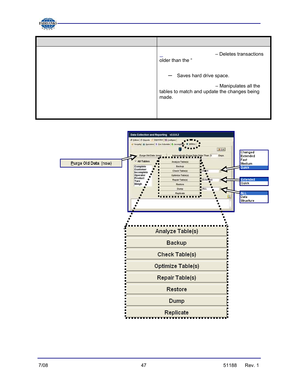 Fairbanks FB3000 Highway System Application User Manual | Page 47 / 96