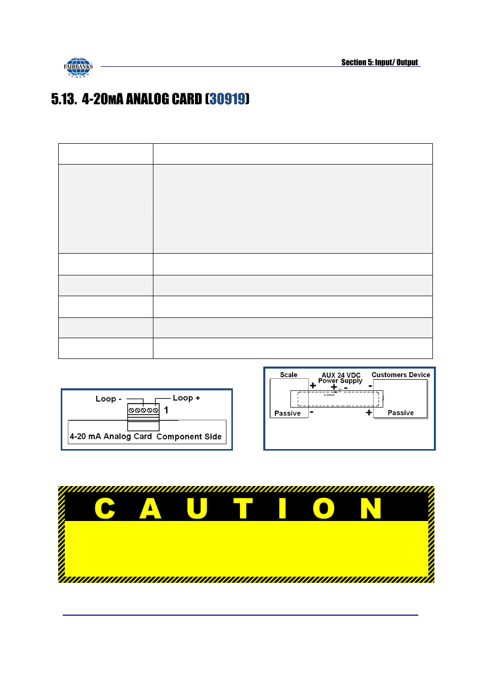 Isolated power supply, Catastrophic damage | Fairbanks FB2550 SERIES User Manual | Page 112 / 186