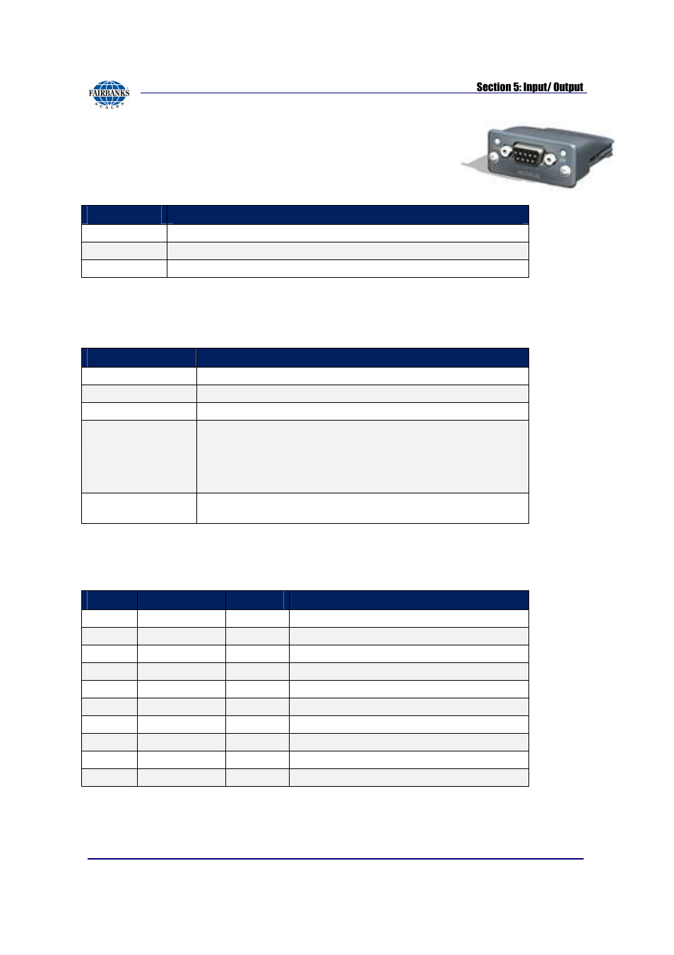 Communication led device status led, Modbus interface | Fairbanks FB2550 SERIES User Manual | Page 120 / 186