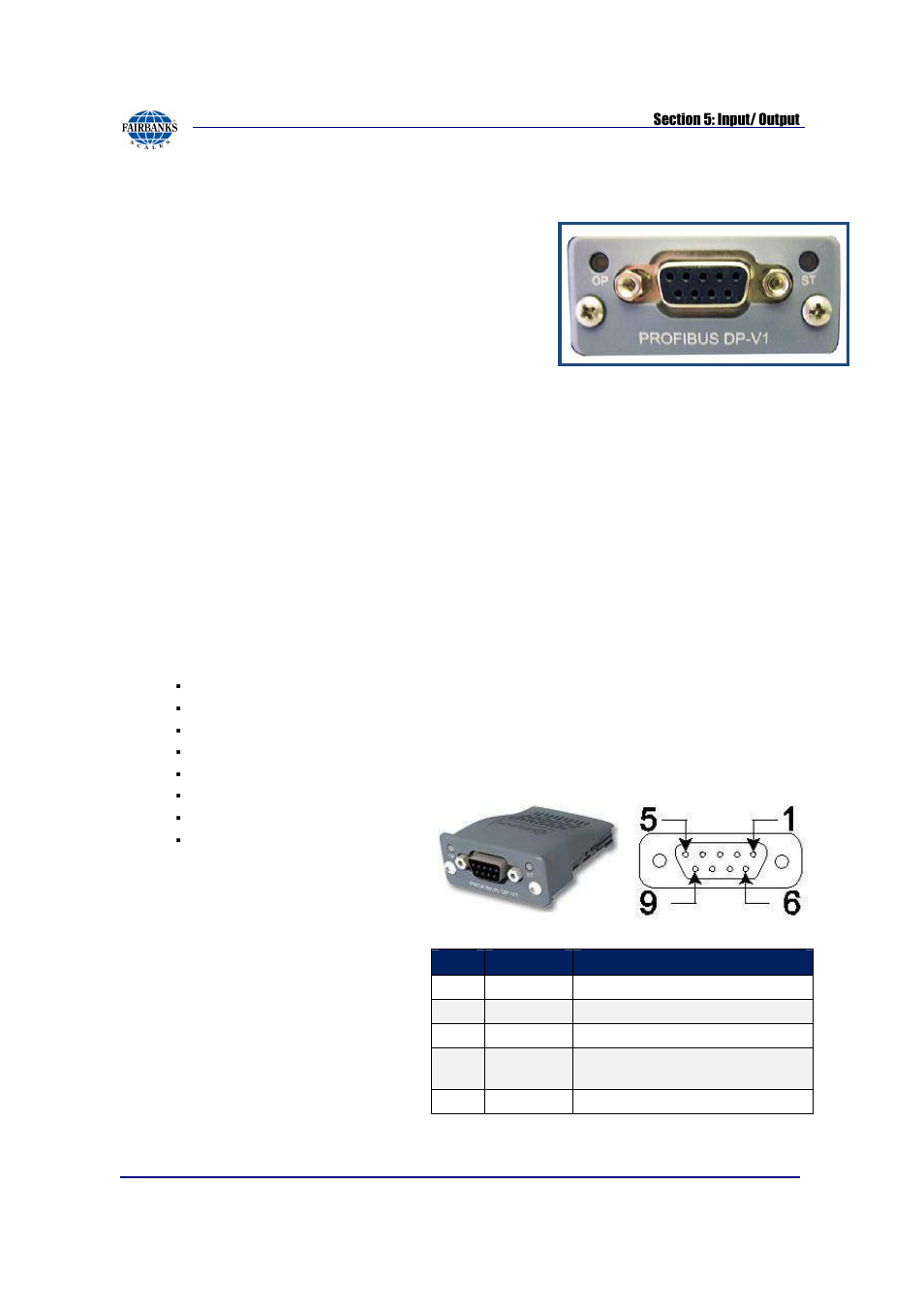 Profibus | Fairbanks FB2550 SERIES User Manual | Page 121 / 186