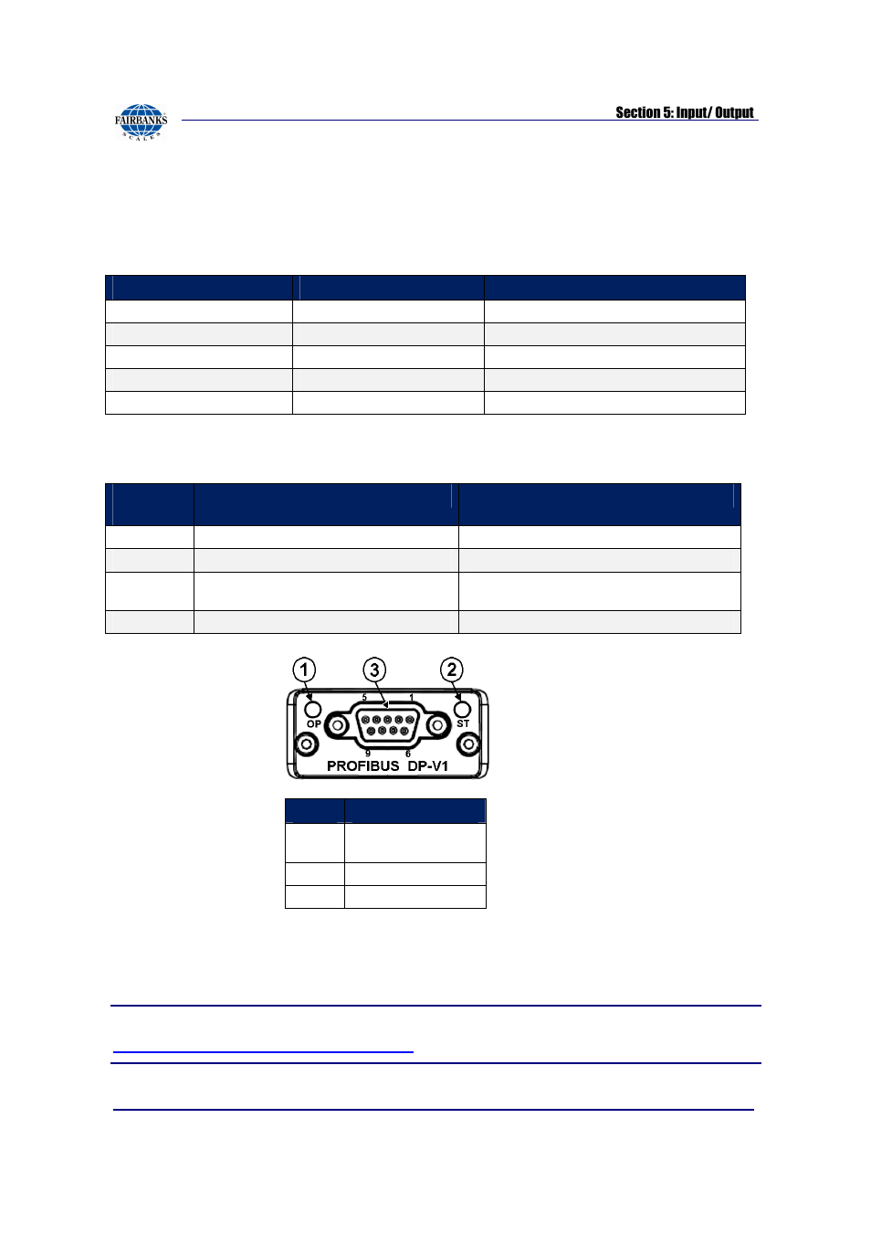 Operation mode led, Modular status led, Eds files | Fairbanks FB2550 SERIES User Manual | Page 122 / 186