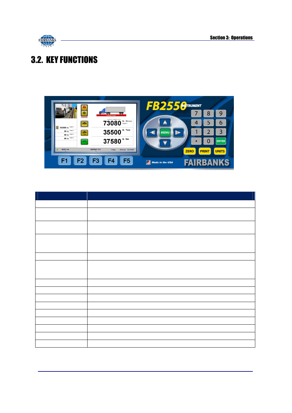 Key functions, Front panel keypad | Fairbanks FB2550 SERIES User Manual | Page 14 / 186