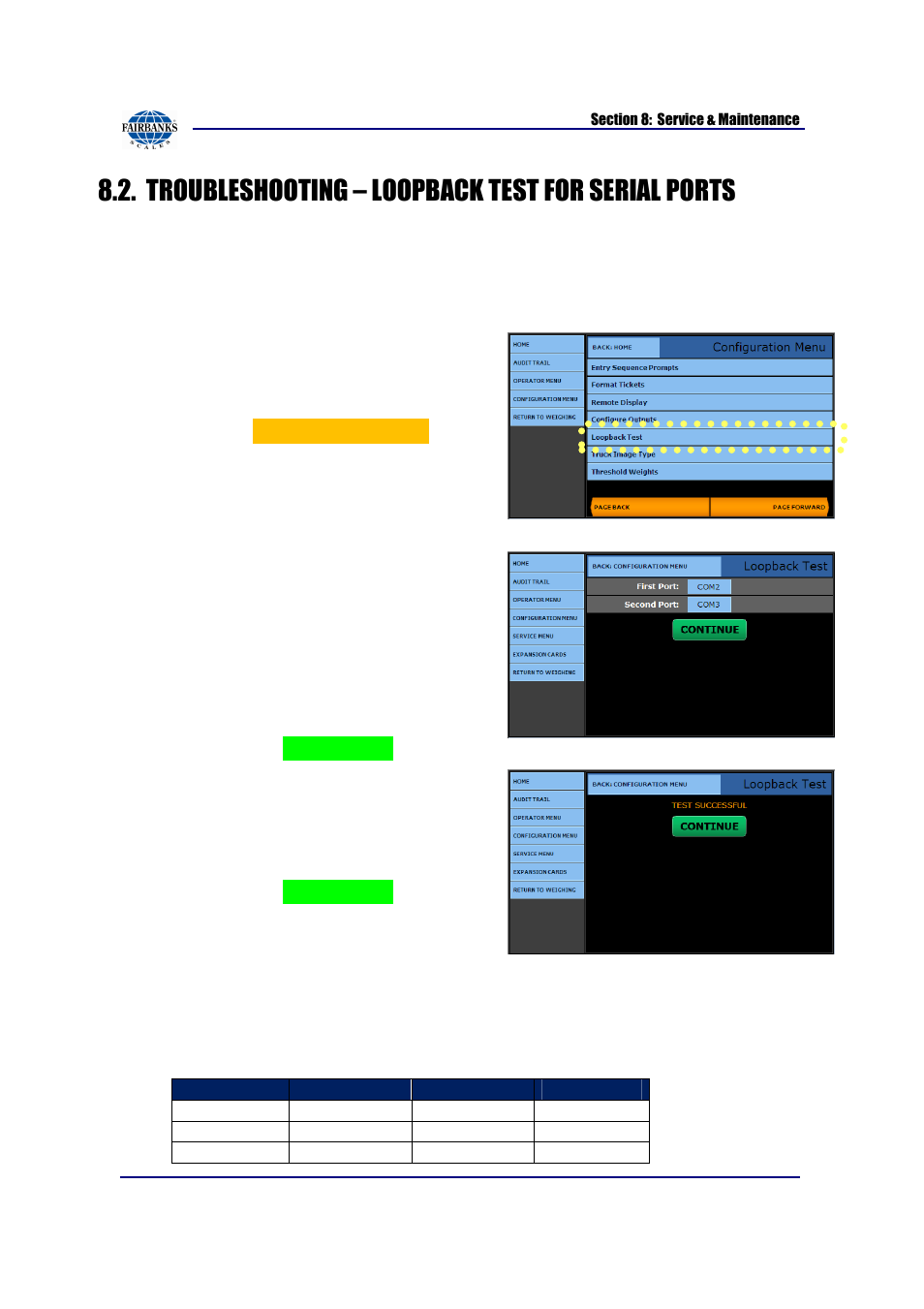 Troubleshooting – loopback test for serial ports, Login, Page forward | Loopback test, Com ports, Test cable, Continue, Return to weighing | Fairbanks FB2550 SERIES User Manual | Page 151 / 186