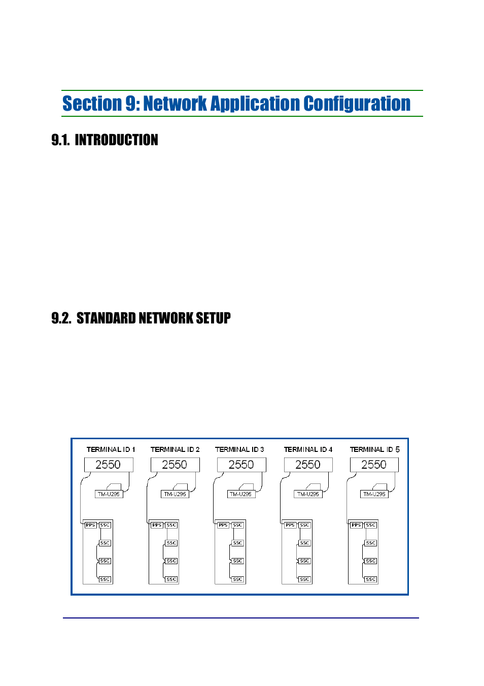 Introduction, Standard network setup | Fairbanks FB2550 SERIES User Manual | Page 153 / 186