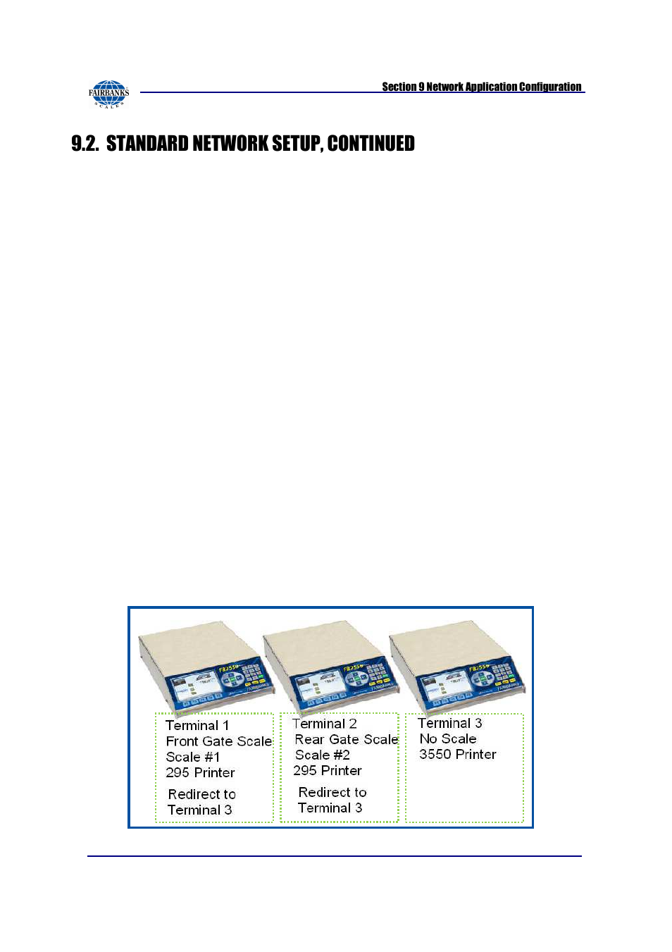 Standard network setup, continued, Record keeping | Fairbanks FB2550 SERIES User Manual | Page 154 / 186