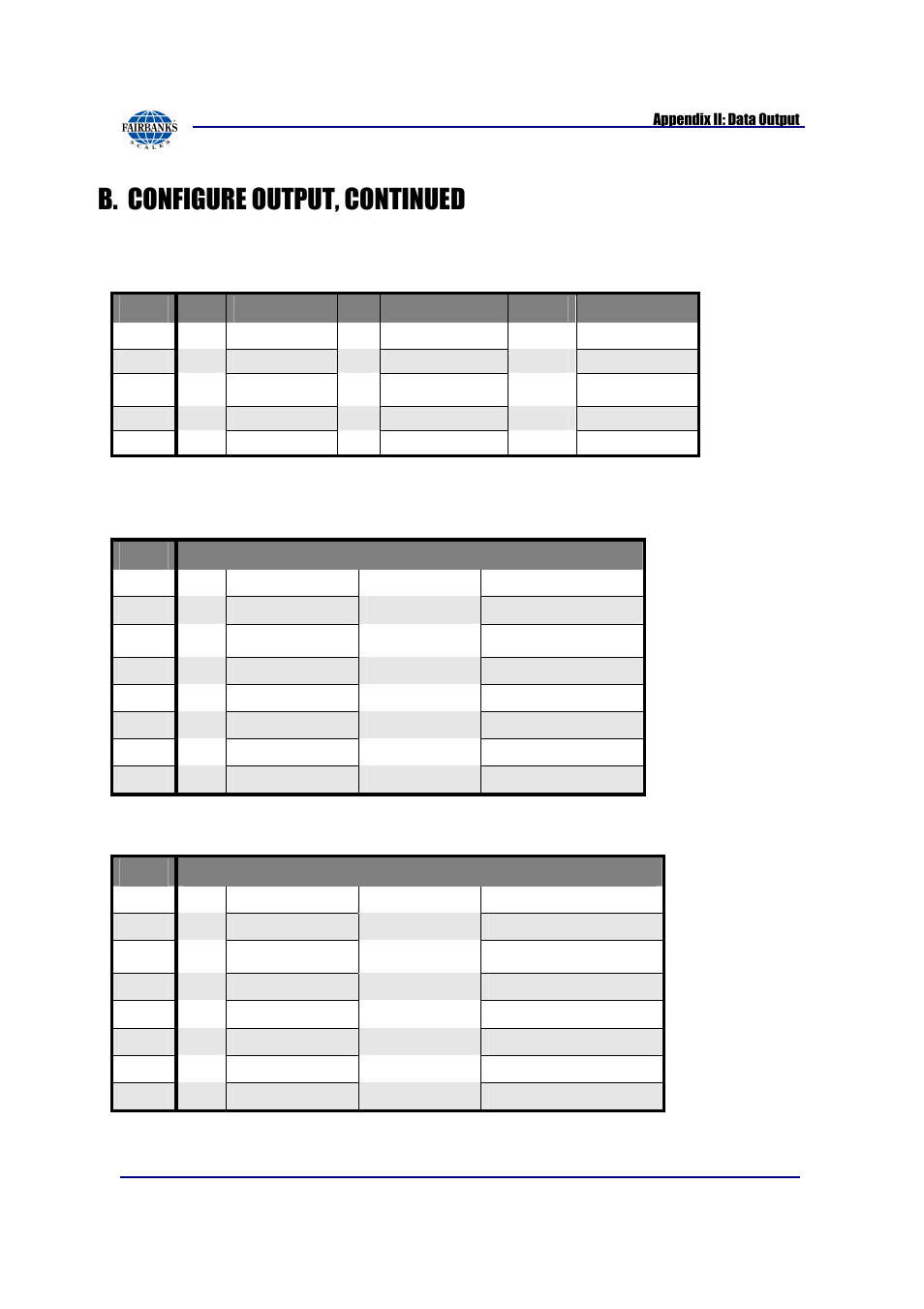 B. configure output, continued, Fairbanks data format increment size, Status code (word) b | Status code (word) c | Fairbanks FB2550 SERIES User Manual | Page 175 / 186