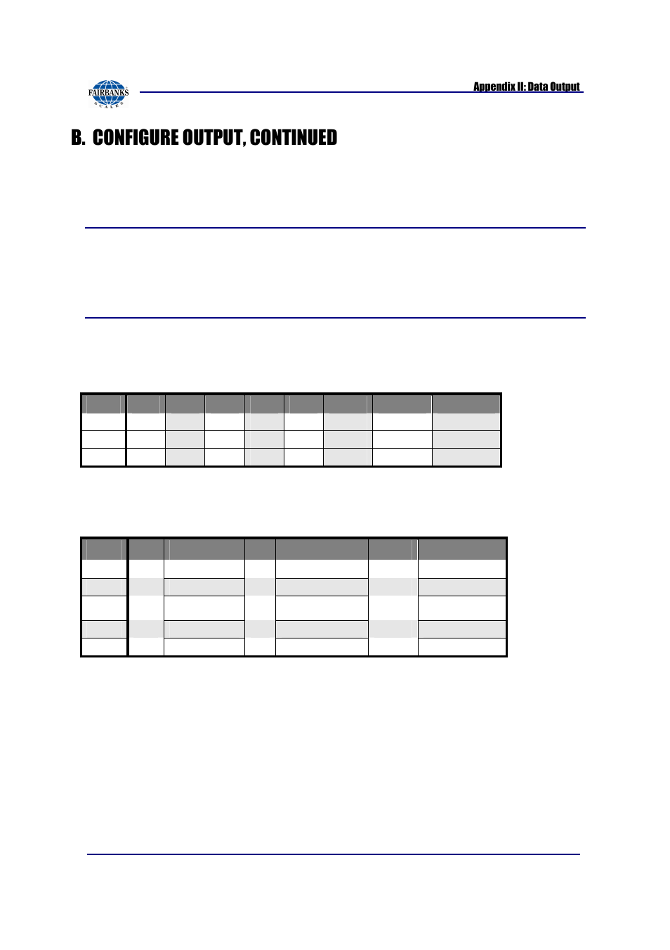 B. configure output, continued, Toledo data format, Characters 0-9 | Gross weight data = g, Tare weight data, Status code (word) a, Increment size | Fairbanks FB2550 SERIES User Manual | Page 176 / 186