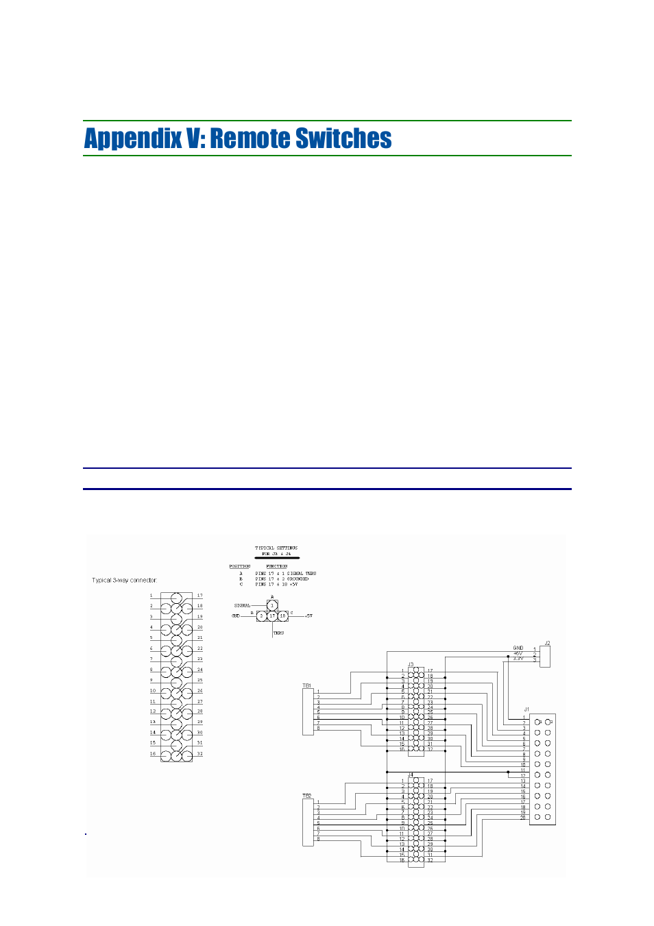 Appendix v: remote switches | Fairbanks FB2550 SERIES User Manual | Page 184 / 186