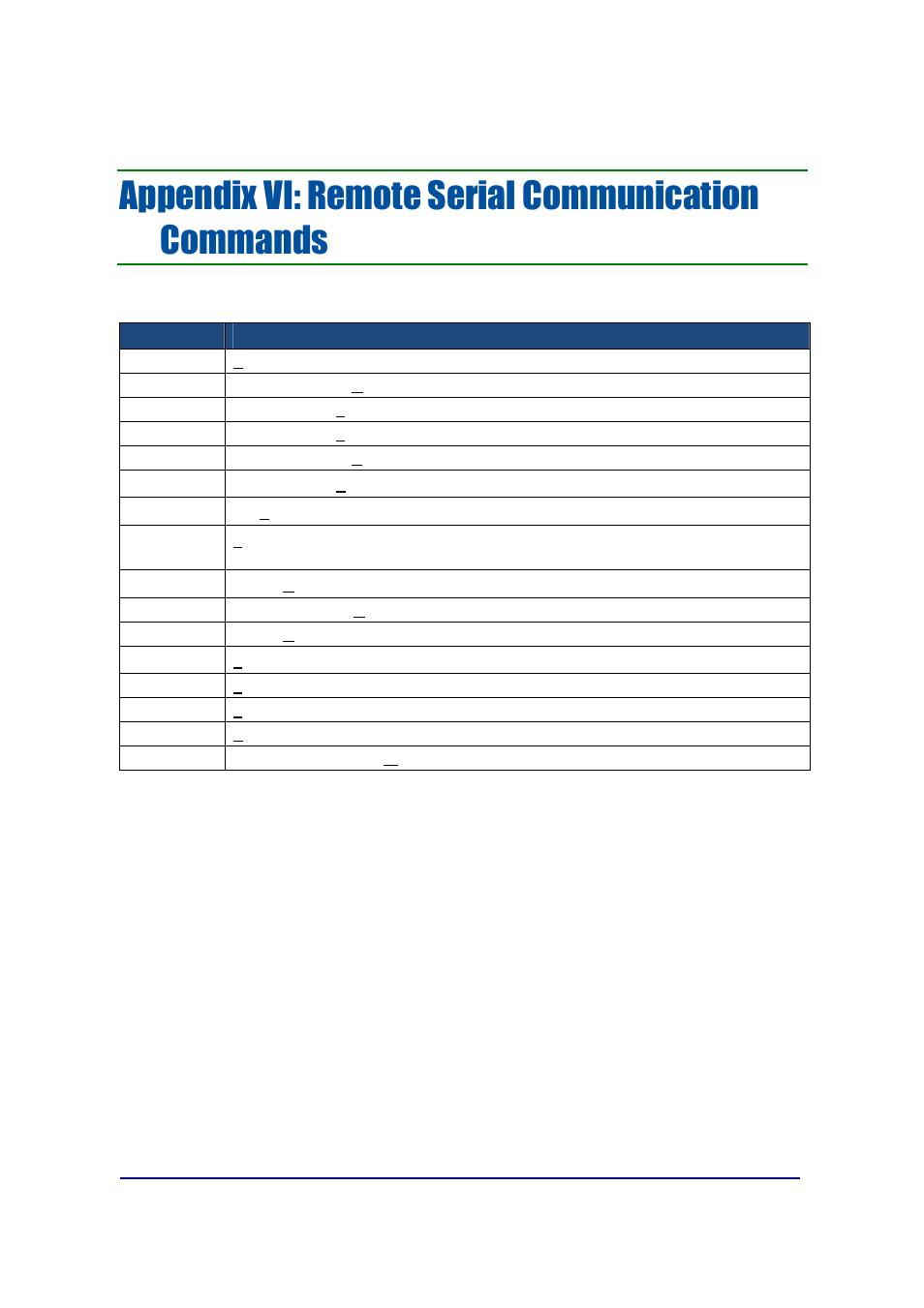 Appendix vi: remote serial communication commands | Fairbanks FB2550 SERIES User Manual | Page 185 / 186