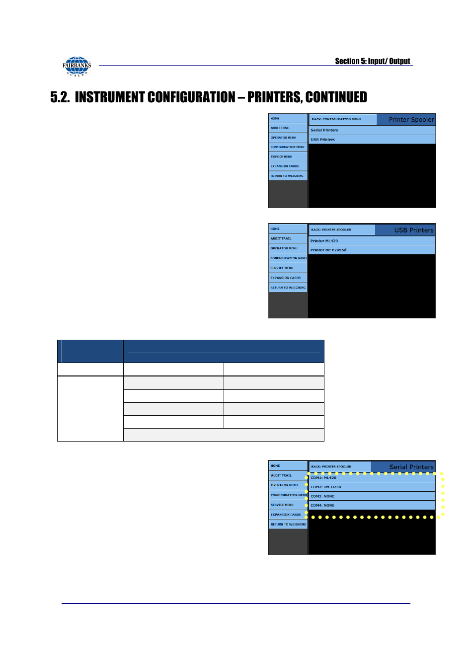 Instrument configuration – printers, continued, Serial printers, Usb printers | Com port | Fairbanks FB2550 SERIES User Manual | Page 58 / 186