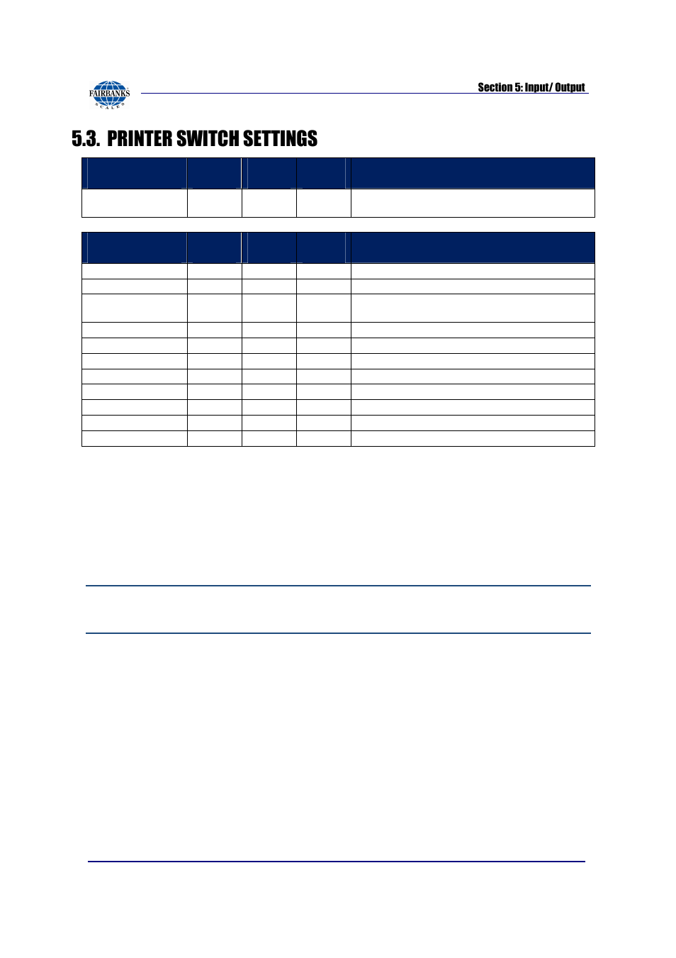 Printer switch settings, 1 stop bit | Fairbanks FB2550 SERIES User Manual | Page 60 / 186