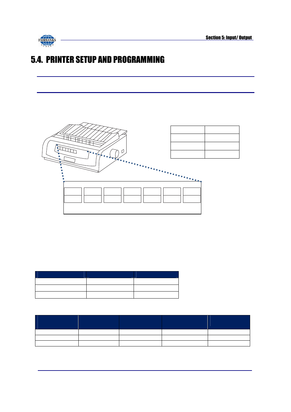 Printer setup and programming, Oki ml420 printer settings | Fairbanks FB2550 SERIES User Manual | Page 61 / 186